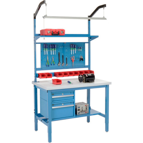 Preconfigured Workbench