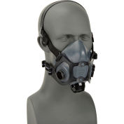 Face Masks & Respirators